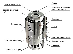 Банная печь «Паробомба-1»